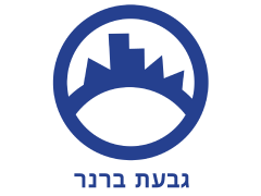 חקלאות קיבוץ גבעת ברנר