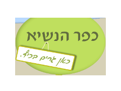 חקלאות קיבוץ כפר הנשיא